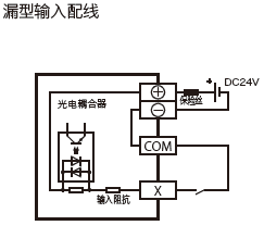 FX5UC-32MT/D输入電(diàn)路图