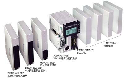 原装进口三菱plc系统