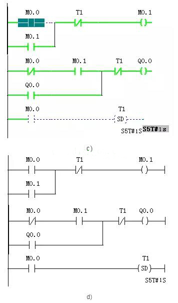 plc编程实例讲解分(fēn)析