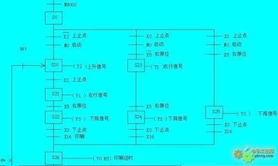 三菱plc程序下载