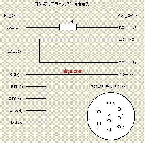 三菱plc通信协议