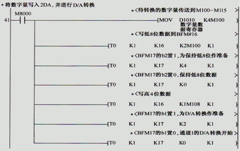 三菱plc指令