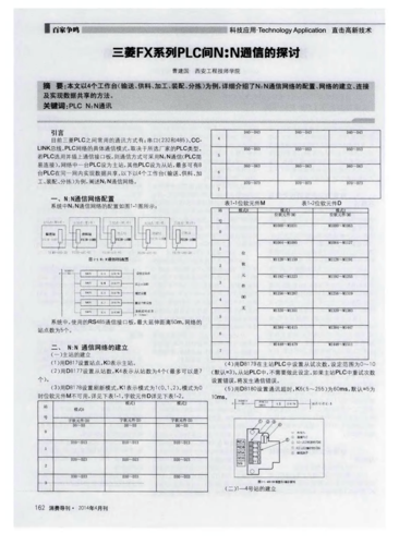 三菱plc通讯协议